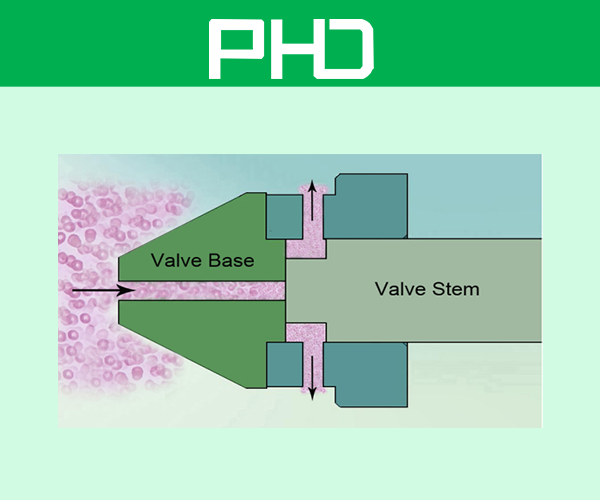 PhD高壓均質(zhì)機(jī)原理