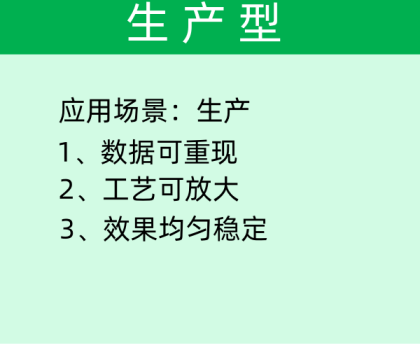 93747751.png 2-2 生產(chǎn)型.png