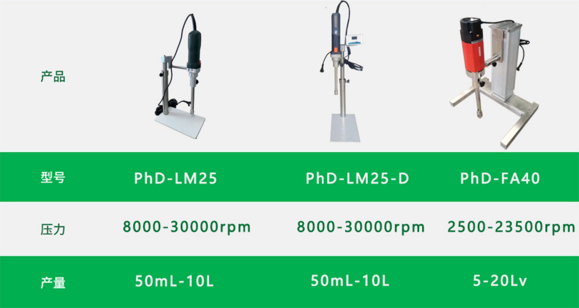 11356656.jpg 型號-剪切機(jī).jpg