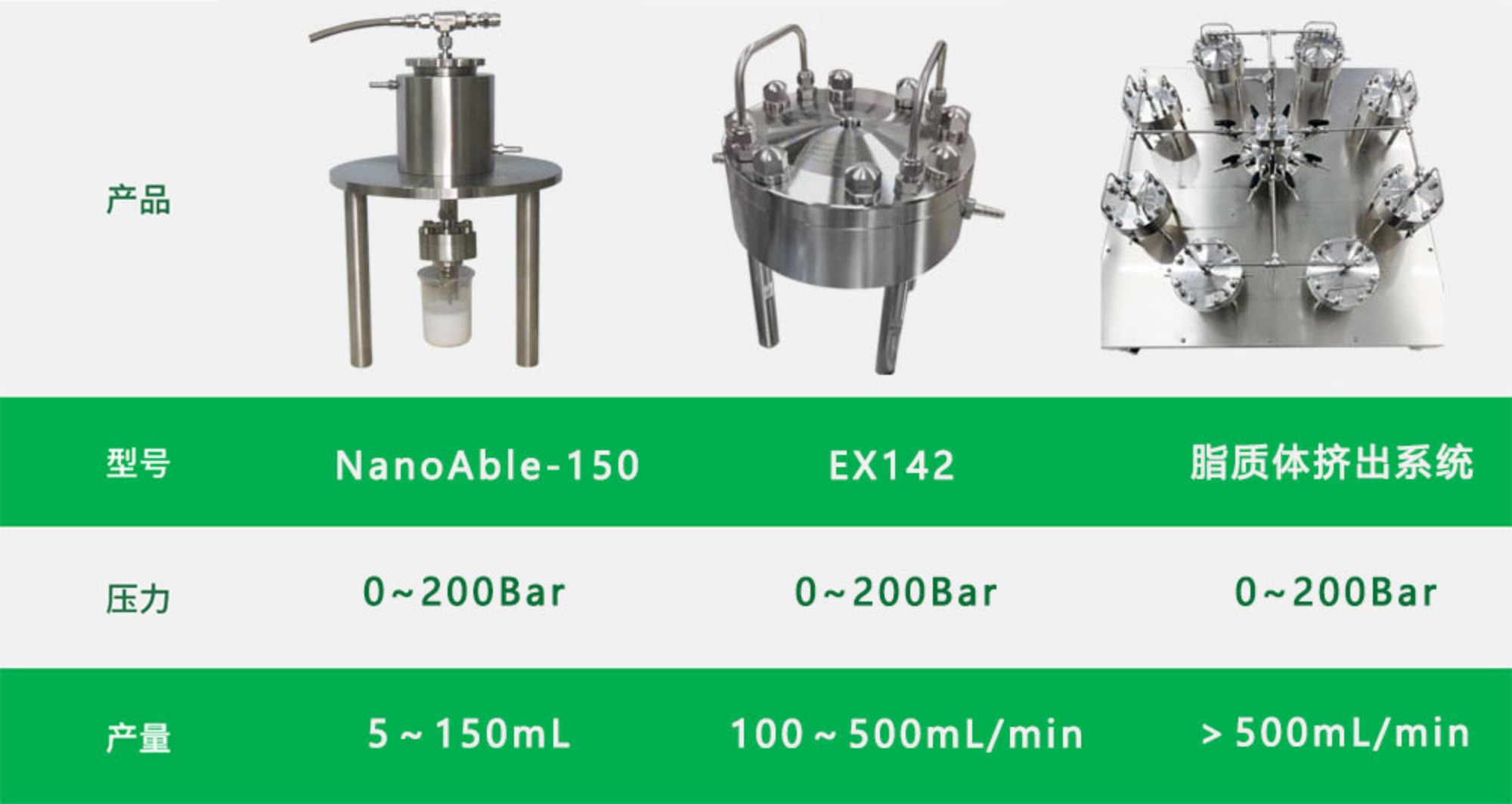 59895425.jpg 型號-擠出器.jpg