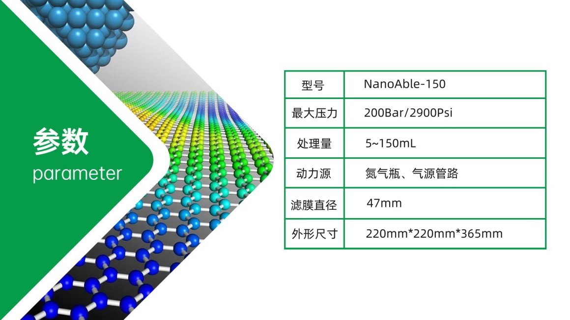 67787868.jpg NanoAble-150.jpg